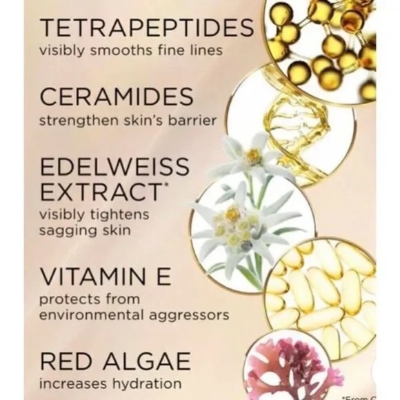 Elizabeth Arden Advanced Ceramide Lift and Firm Day Cream w/ SPF 15 - Picture 8 of 8